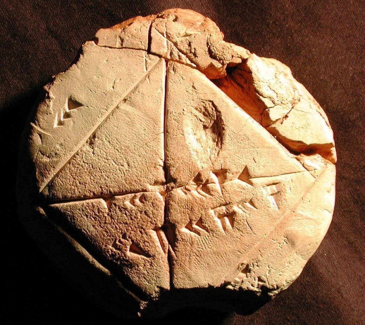 Racines carrées